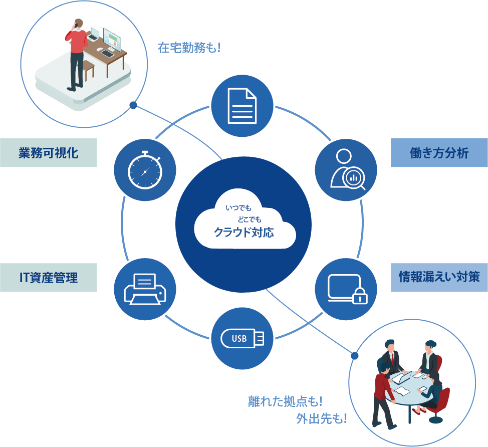 製品の全体イメージ