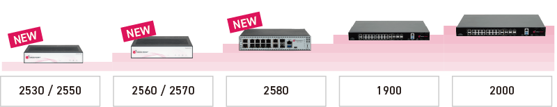 アプライアンス一覧